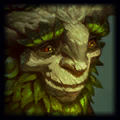 Ivern counters