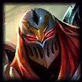 Zed counters
